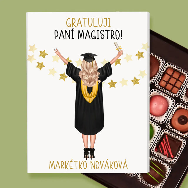 Designér Postav: Jsi Magistra - Pralinky