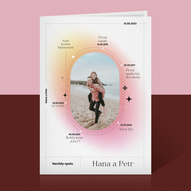 Náš Příběh: Navždy Spolu - Přání