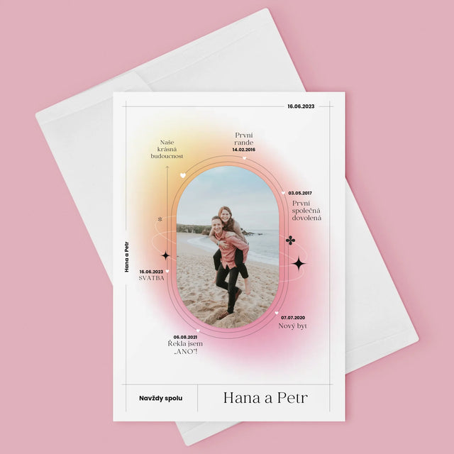 Náš Příběh: Navždy Spolu - Přání