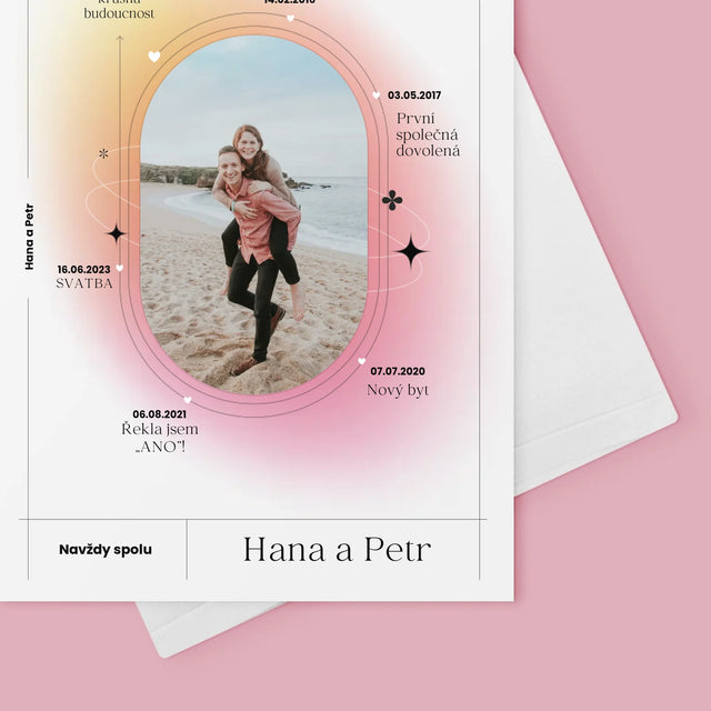 Náš Příběh: Navždy Spolu - Přání