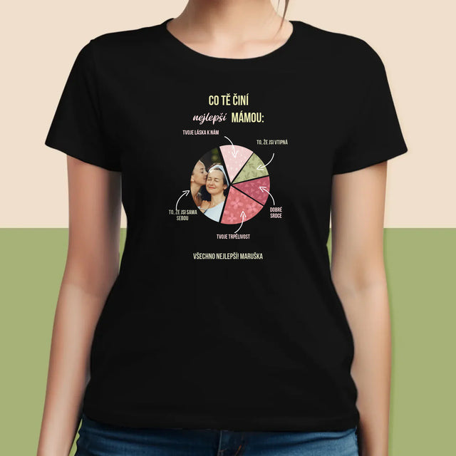 Fotka A Textem: Vlastnosti Nejlepší Mámy - Damské Tričko