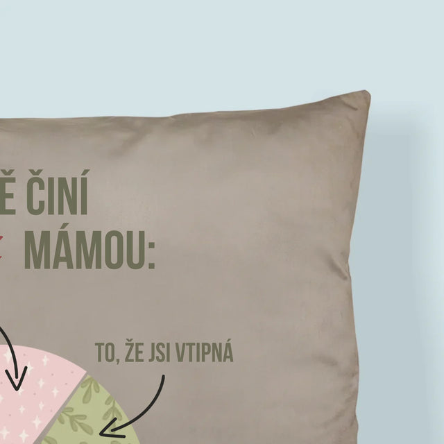 Fotka A Textem: Vlastnosti Nejlepší Mámy - Polštář