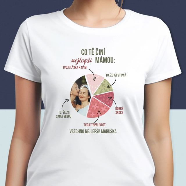 Fotka A Textem: Vlastnosti Nejlepší Mámy - Damské Tričko
