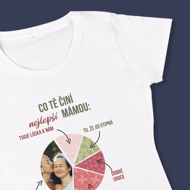Fotka A Textem: Vlastnosti Nejlepší Mámy - Damské Tričko