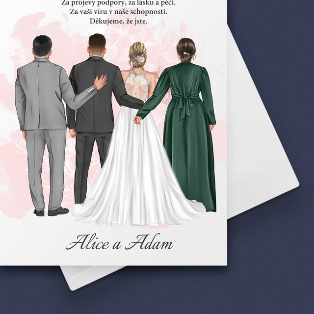 Designér Postav: Milí Rodiče Děkujeme - Přání