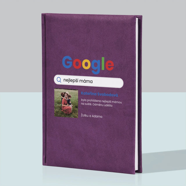 Fotka S Textem: Nejlepší Máma Výsledek Google - Zápisník