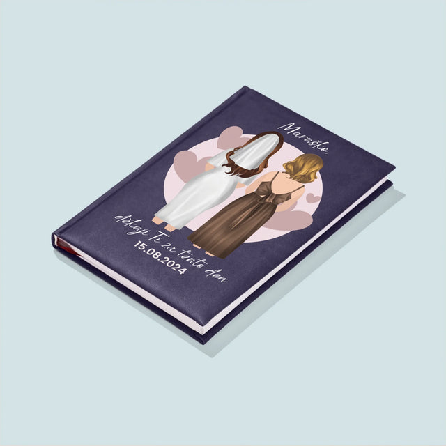 Designér Postav: Svědkyně - Zápisník