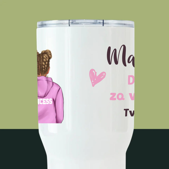 Designér Postav: Máma S Dítětem - Termohrnek Bílý