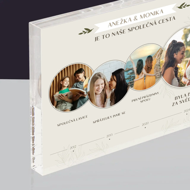 Fotokoláž: Je To Naše Společná Cesta - Akrylový Blok