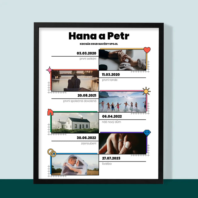 Náš Příběh: Spojeni Osudem - Tisk V Rámečku