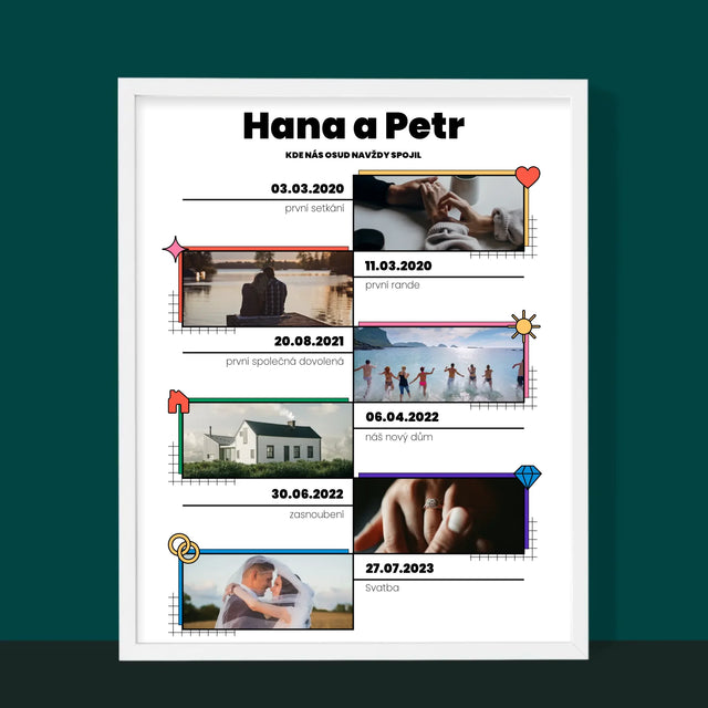 Náš Příběh: Spojeni Osudem - Tisk V Rámečku