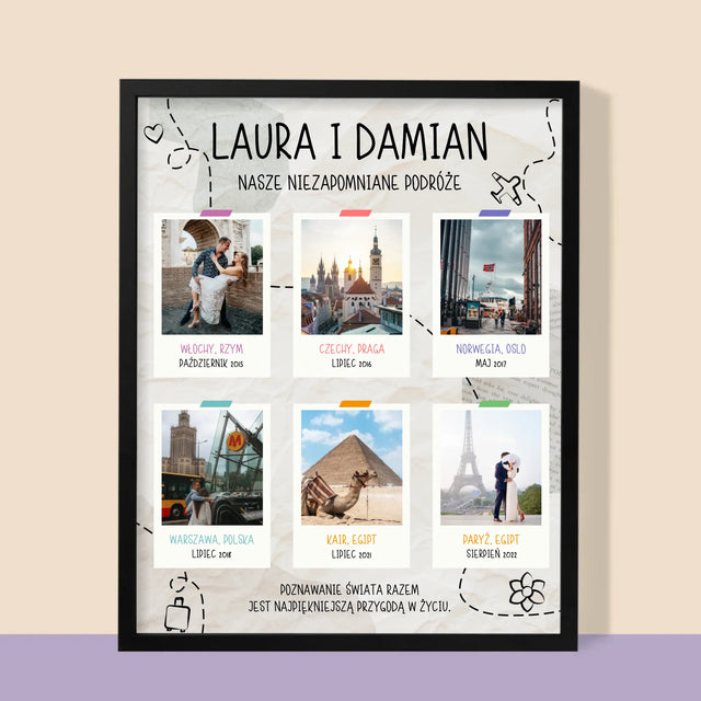 Náš Příběh: Naše Nezapomenutelné Cesty - Tisk V Rámečku