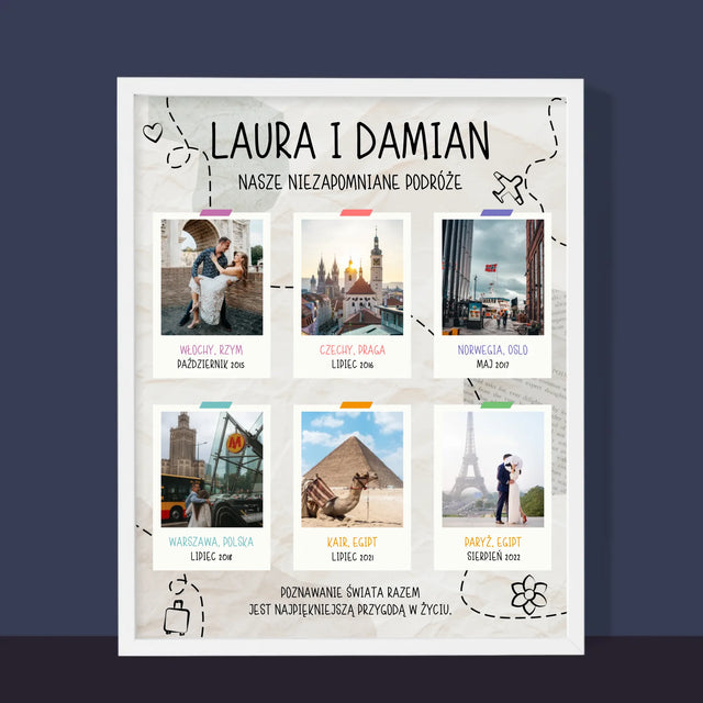 Náš Příběh: Naše Nezapomenutelné Cesty - Tisk V Rámečku