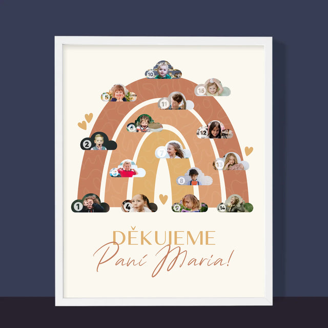 Fotokoláž: Pro Učitele Duha - Tisk V Rámečku