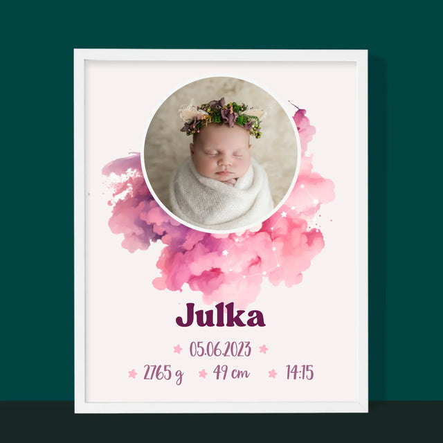 Údaje O Narození Ditěte: Znamení Zvěrokruhu Dívka - Tisk V Rámečku