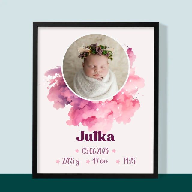 Údaje O Narození Ditěte: Znamení Zvěrokruhu Dívka - Tisk V Rámečku