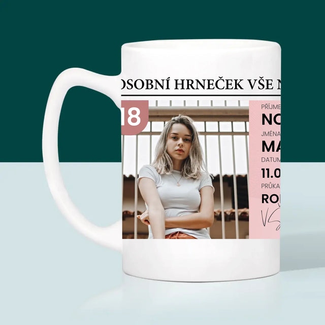 Fotka S Textem: Občanský Průkaz - Hrnek