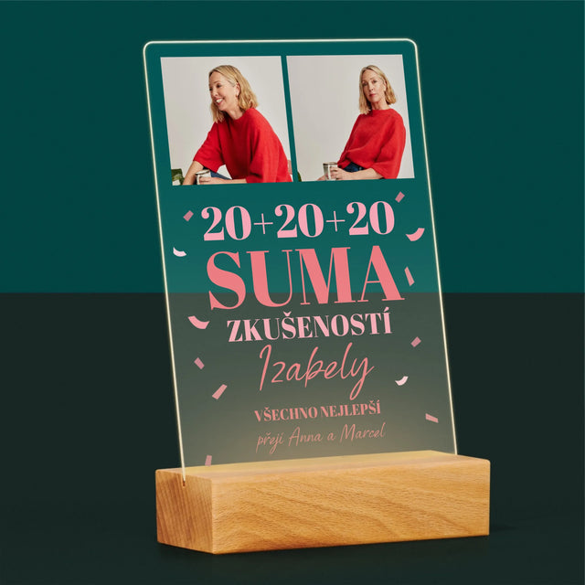 Fotokoláž: Suma Zkušeností - Tisk Na Akrylovém Skle