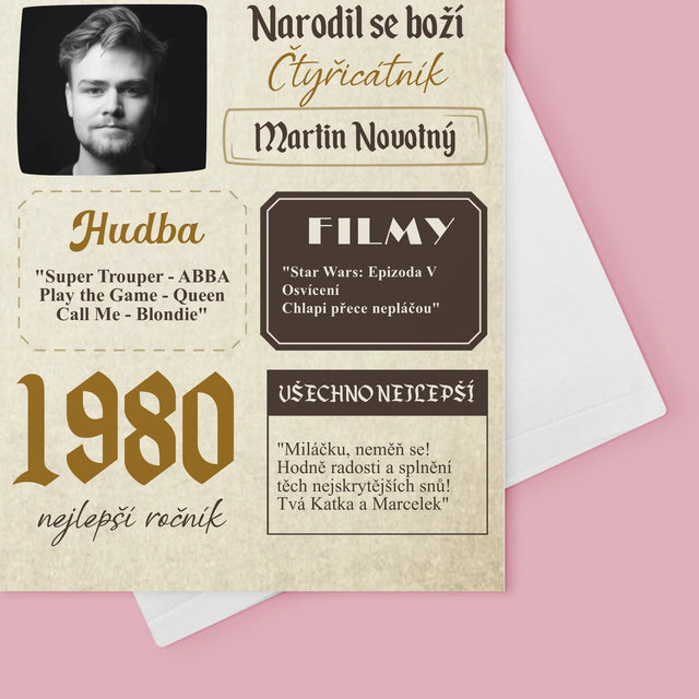 Obálka Časopisu: Před 40 Lety - Přání