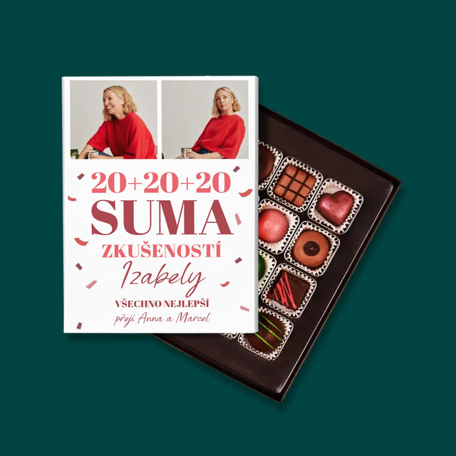 Fotokoláž: Suma Zkušeností - Pralinky