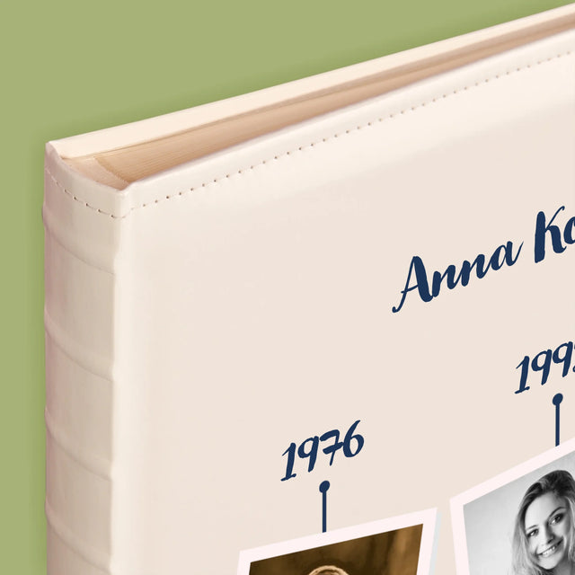 Fotokoláž: 60 Let Uběhlo Jako Jeden Den - Fotoalbum