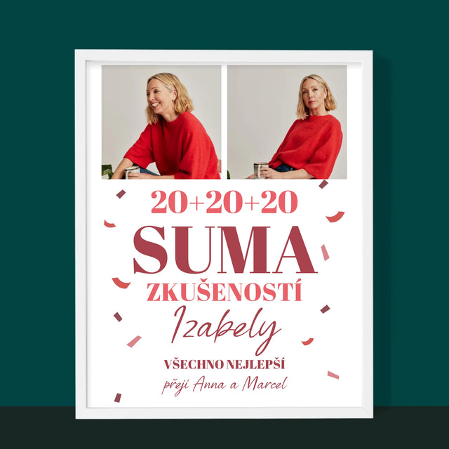 Fotokoláž: Suma Zkušeností - Tisk V Rámečku