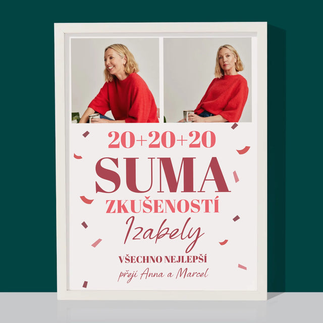 Fotokoláž: Suma Zkušeností - Tisk V Rámečku