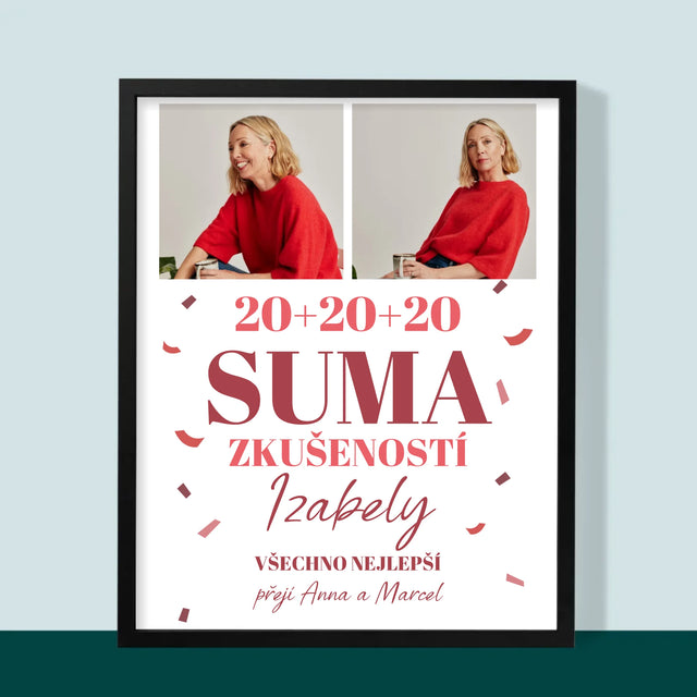 Fotokoláž: Suma Zkušeností - Tisk V Rámečku
