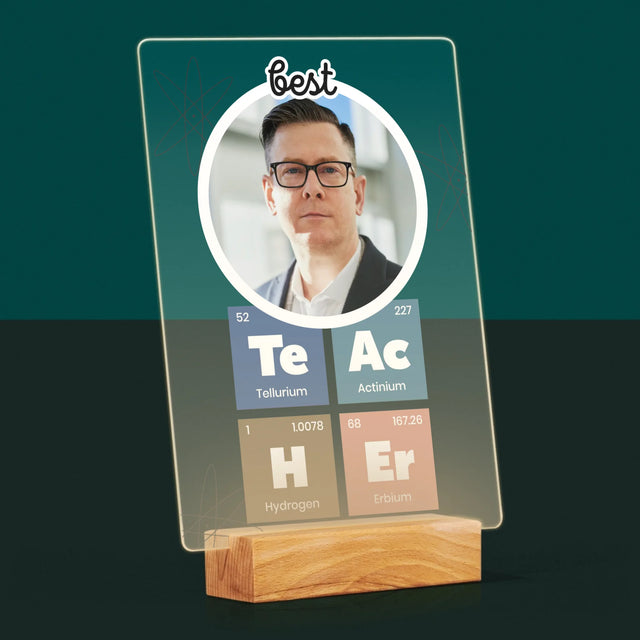 Fotka A Textem: Teacher Prvky - Tisk Na Akrylovém Skle