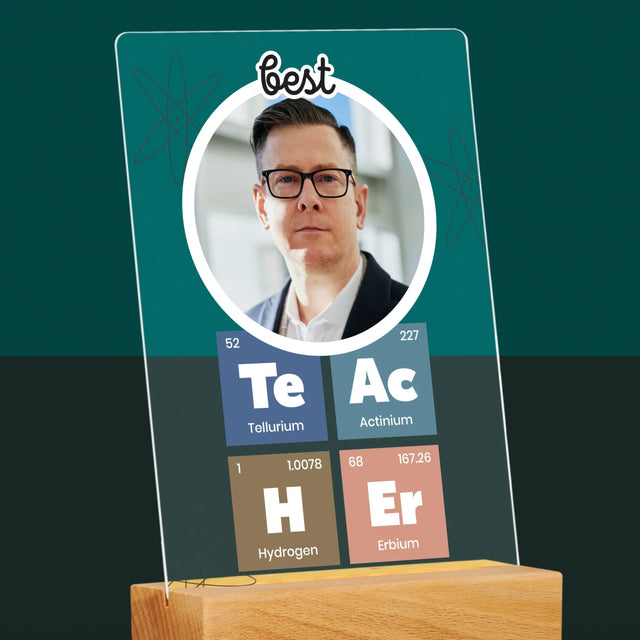 Fotka A Textem: Teacher Prvky - Tisk Na Akrylovém Skle