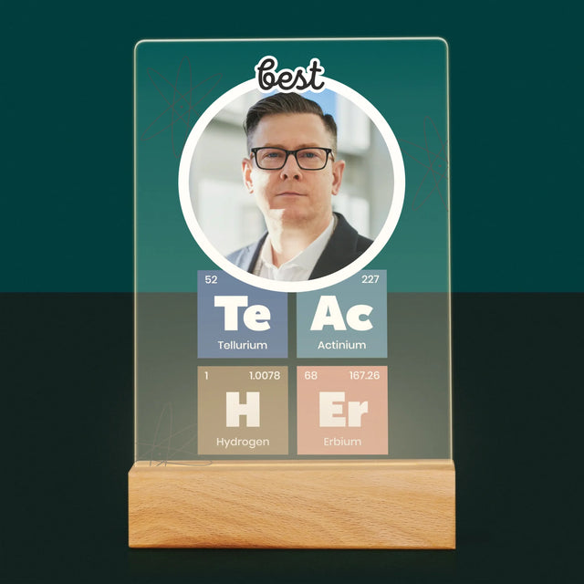 Fotka A Textem: Teacher Prvky - Tisk Na Akrylovém Skle