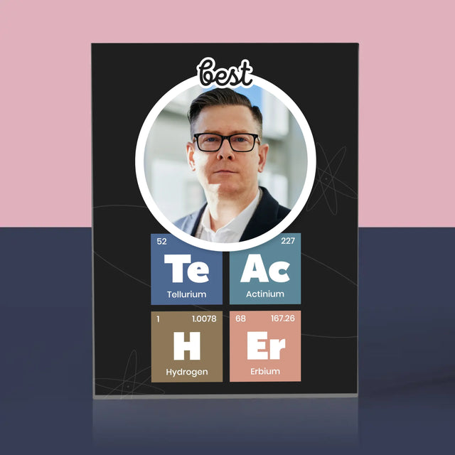 Fotka A Nápis: Teacher Prvky - Akrylový Blok