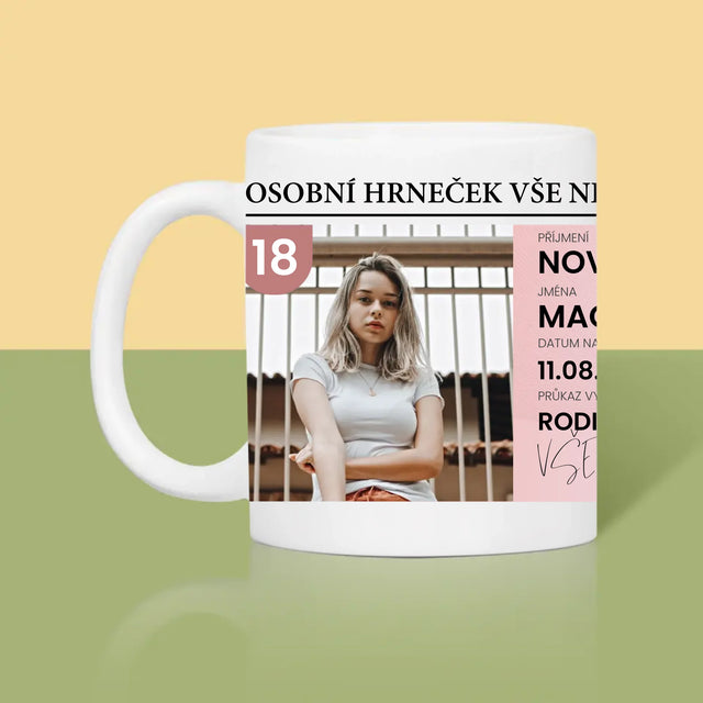 Fotka S Textem: Občanský Průkaz - Hrnek