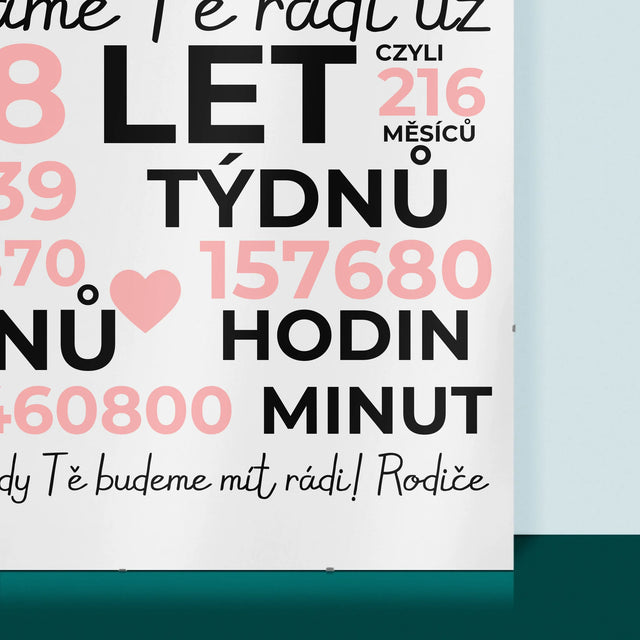 Fotokoláž: Máme Tě Rádi Už 18 Let - Plakát