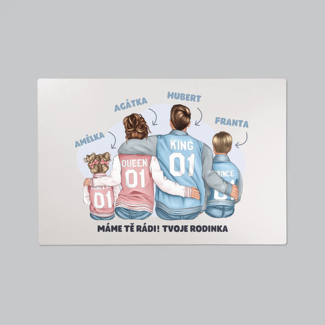 Designér Postav: Rodina V Mikinách - Podložka Na Psací Stůl