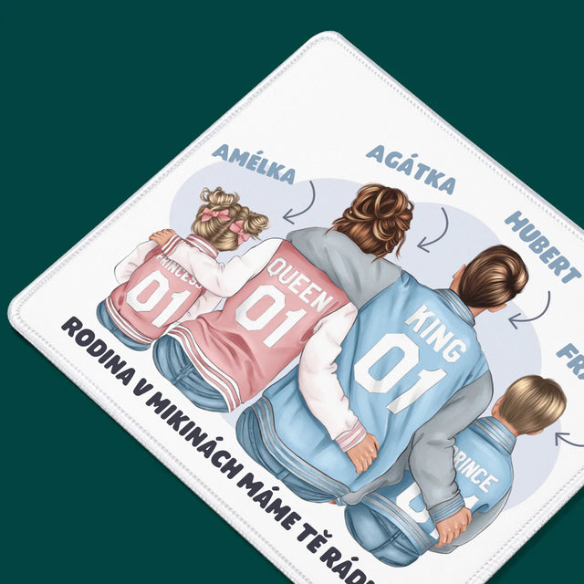 Designér Postav: Rodina V Mikinách - Podložka Pod Myš