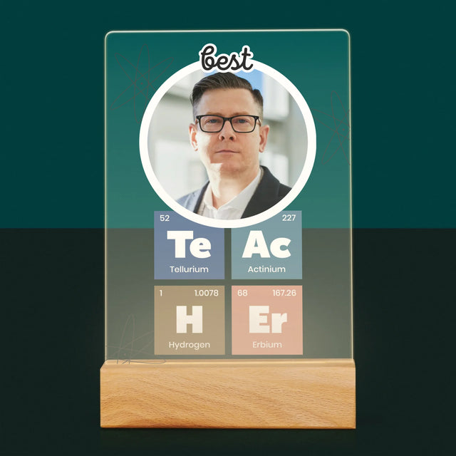 Fotka A Textem: Teacher Prvky - Tisk Na Akrylovém Skle