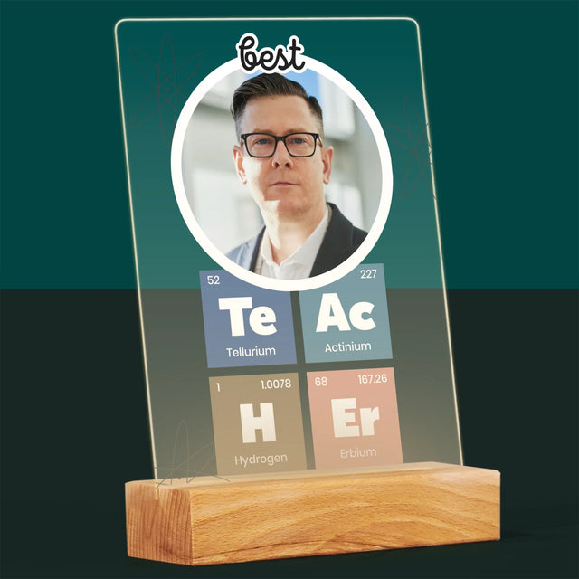 Fotka A Textem: Teacher Prvky - Tisk Na Akrylovém Skle