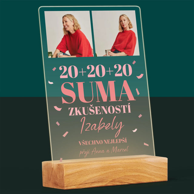 Fotokoláž: Suma Zkušeností - Tisk Na Akrylovém Skle