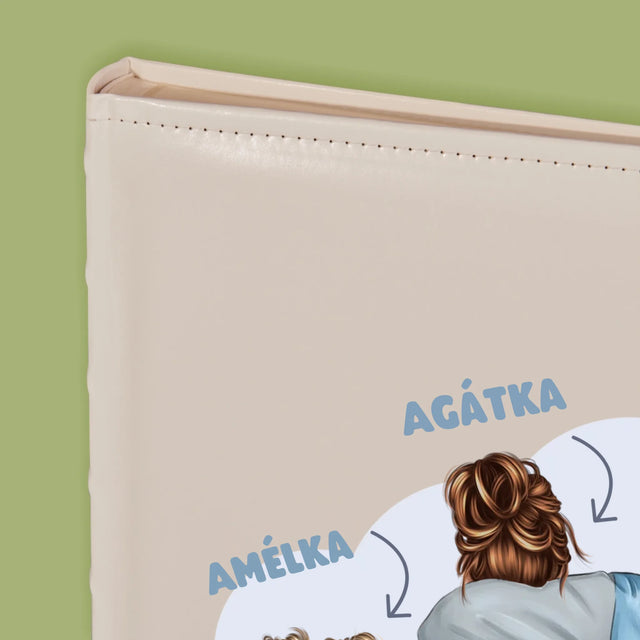 Designér Postav: Rodina V Mikinách - Fotoalbum