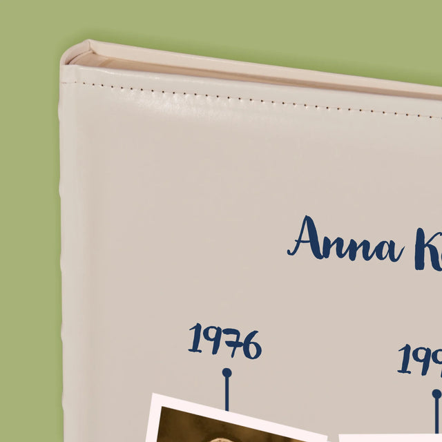 Fotokoláž: 60 Let Uběhlo Jako Jeden Den - Fotoalbum
