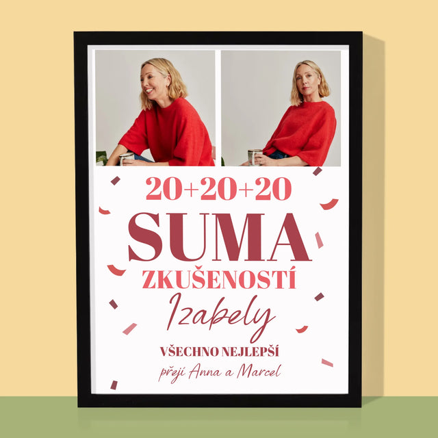 Fotokoláž: Suma Zkušeností - Tisk V Rámečku